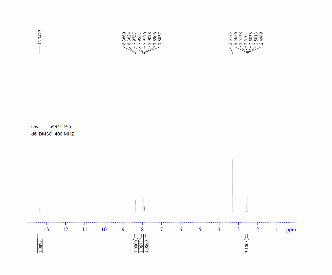 图谱