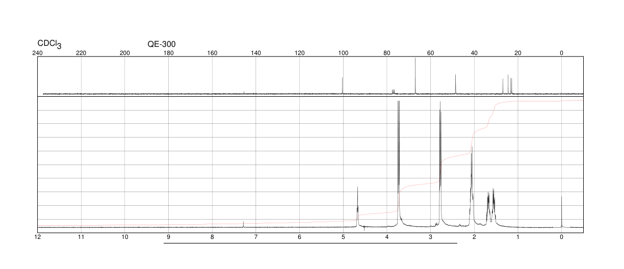 N 1 Cyclohexen 1 Ylmorpholine670 80 4 1h Nmr Spectrum