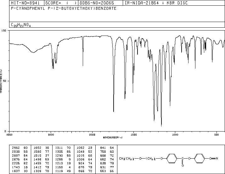 4-Cyanophenyl 4-(2-butoxyethoxy)benzoate(67131-98-0) IR1