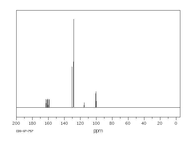 2,4,6-trifluorobiphenyl(67277-36-5) <sup>1</sup>H NMR