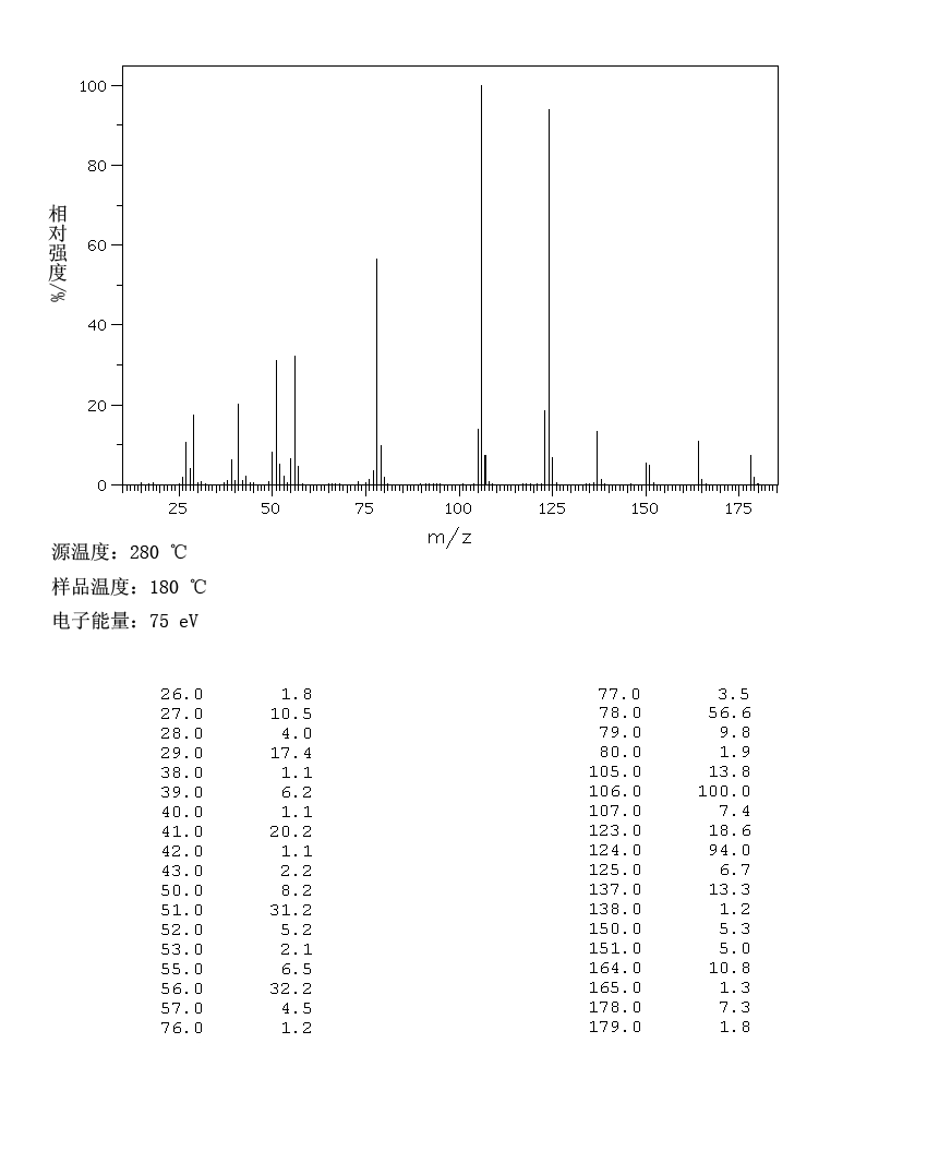 图谱