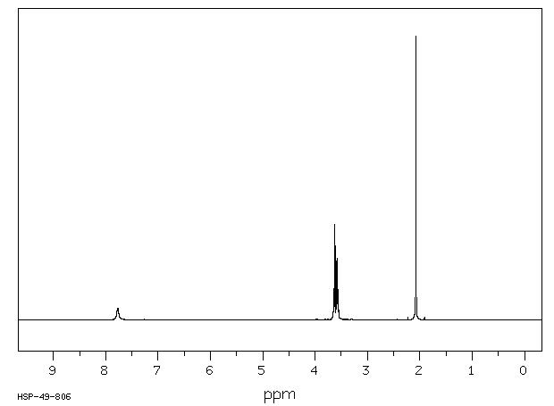 N-(2-CHLOROETHYL)ACETAMIDE(7355-58-0) 1H NMR