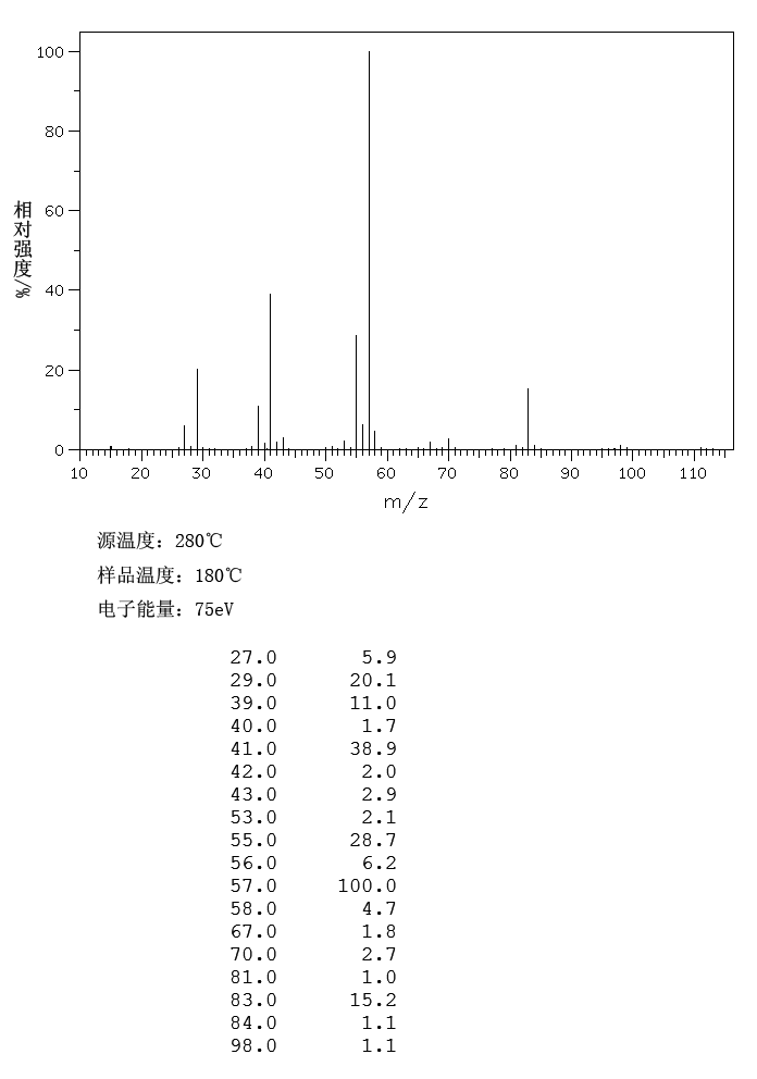 图谱