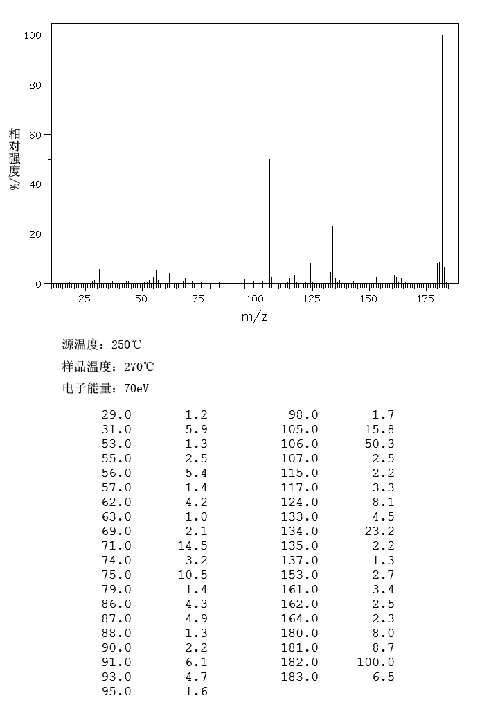 图谱