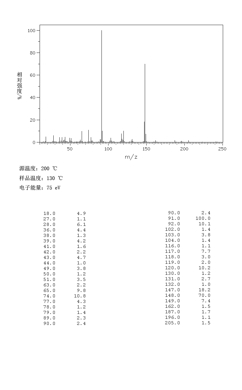 图谱