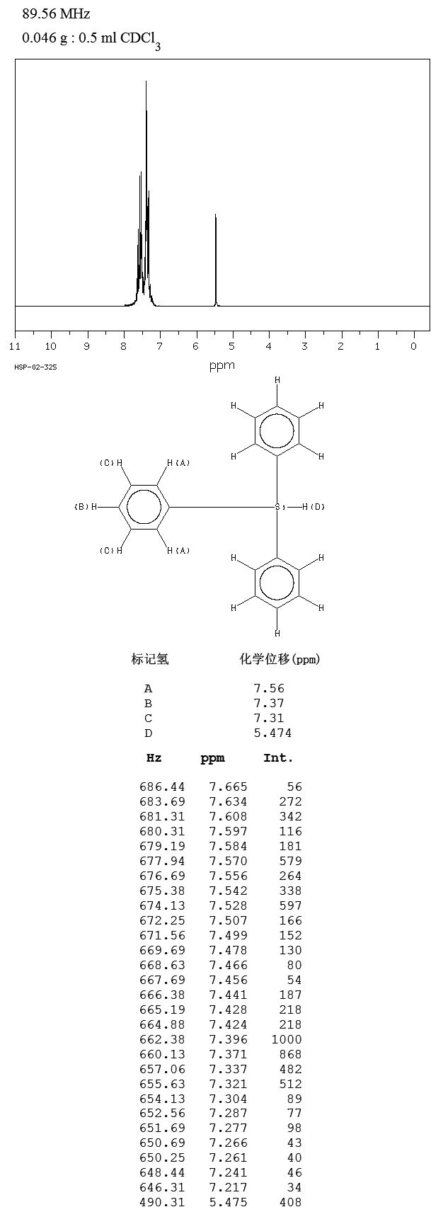 图谱