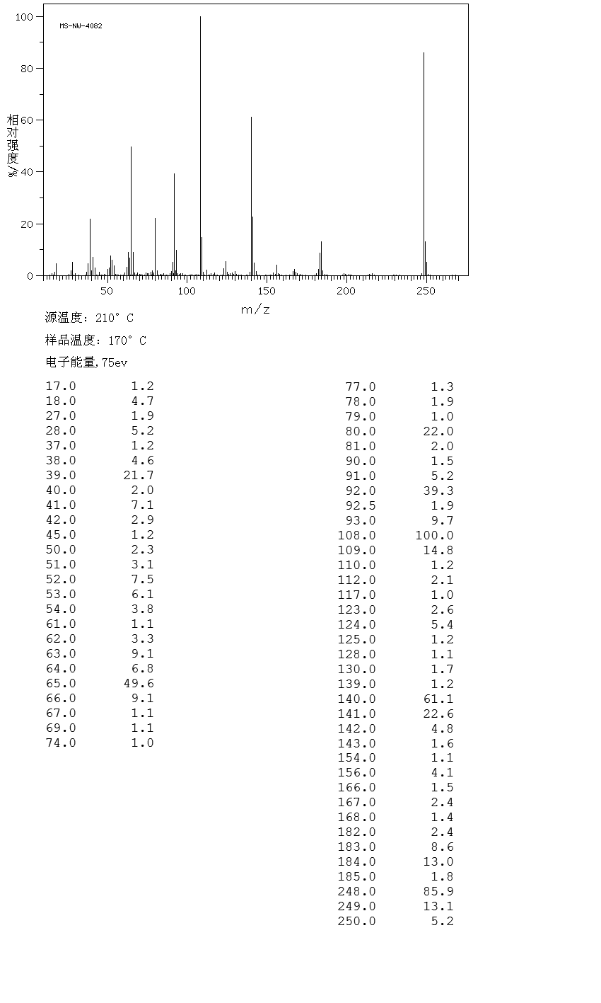 图谱