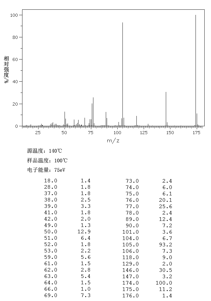 图谱