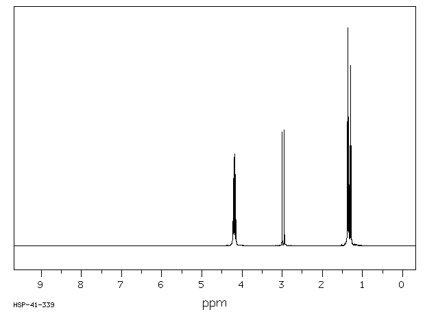 磷酰基乙酸三乙酯867130核磁图1hnmr
