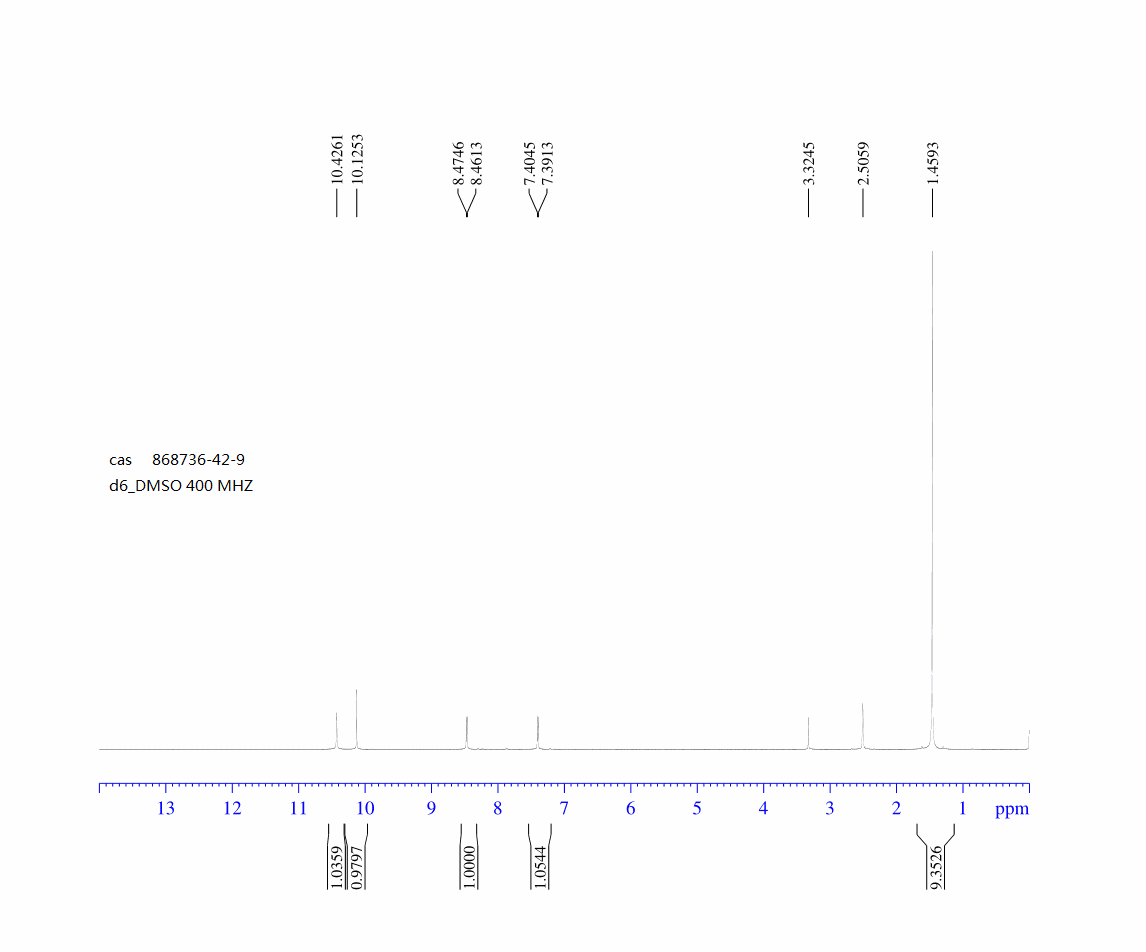 图谱