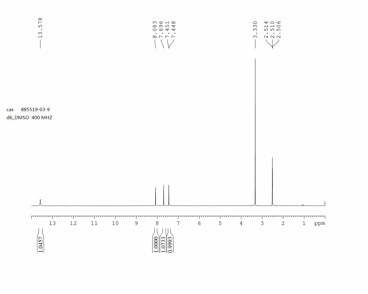 4-BROMO-6-CHLORO-1H-INDAZOLE(885519-03-9) <sup>1</sup>H NMR