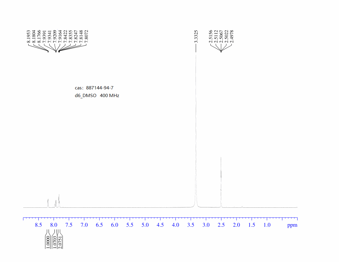 图谱