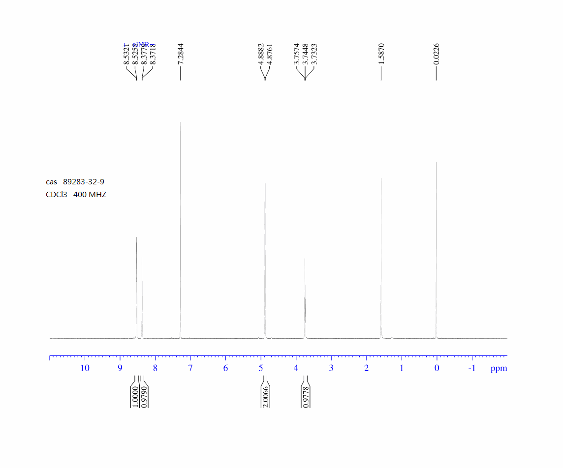 图谱