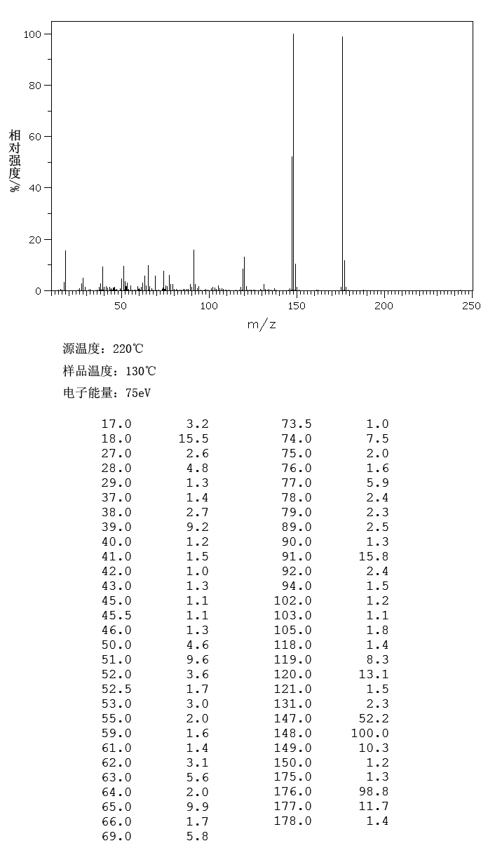 图谱