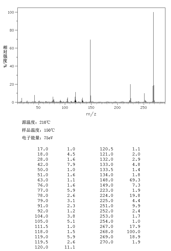 图谱