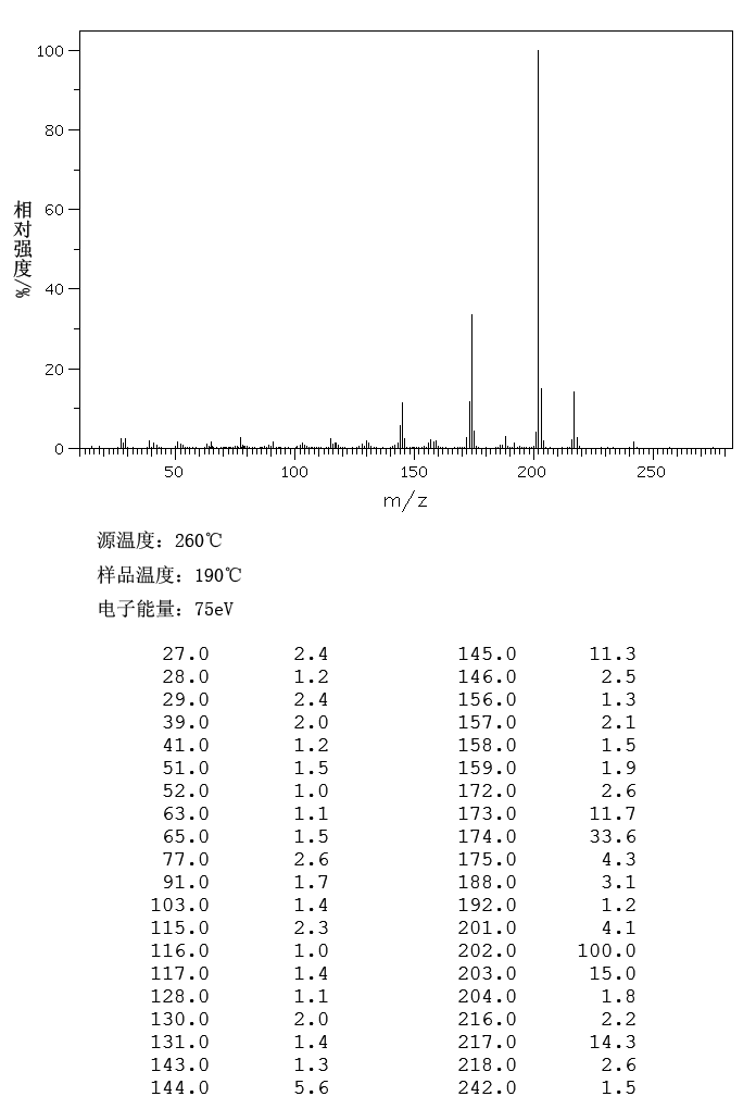 图谱