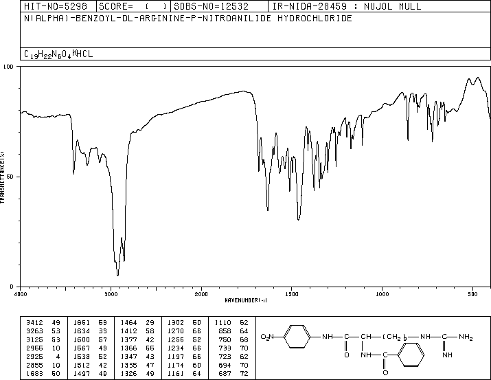 图谱