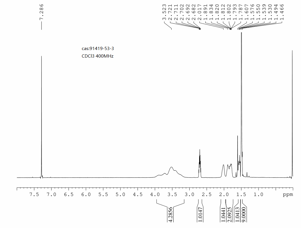 图谱