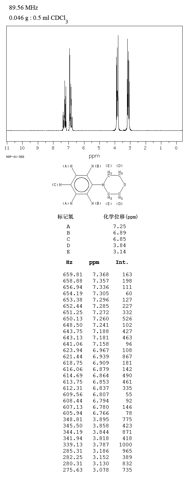 图谱