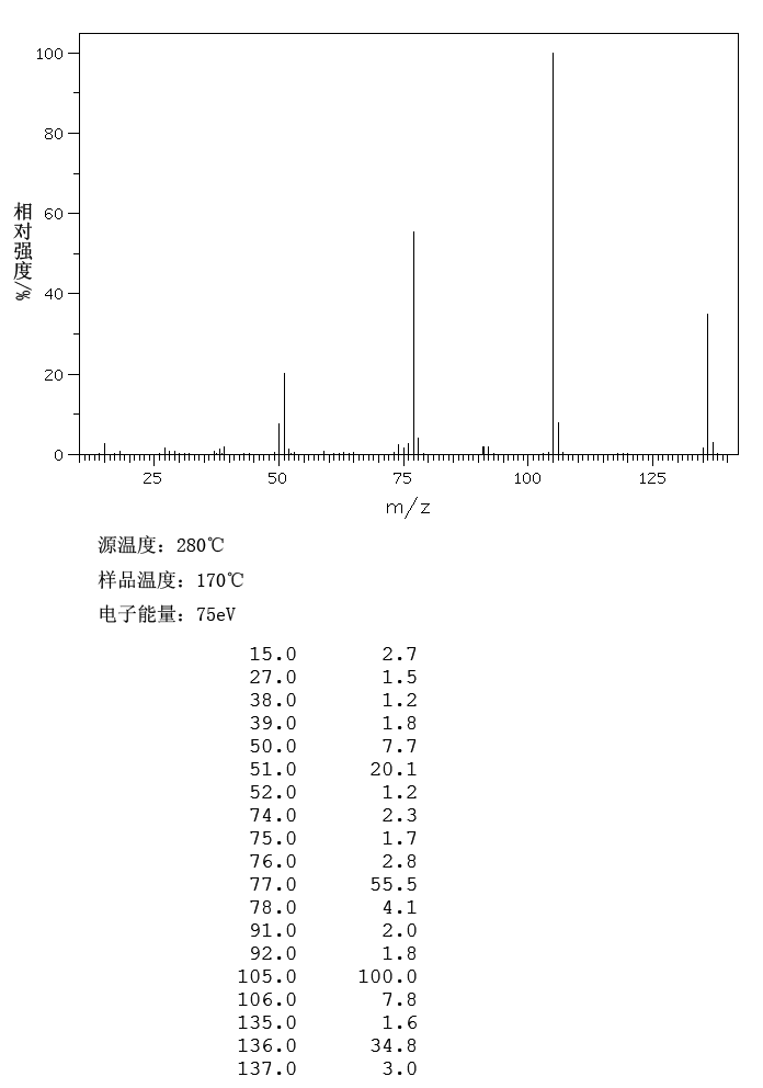 图谱