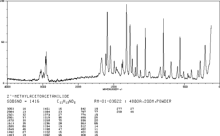 乙酰苯胺红外光谱图图片