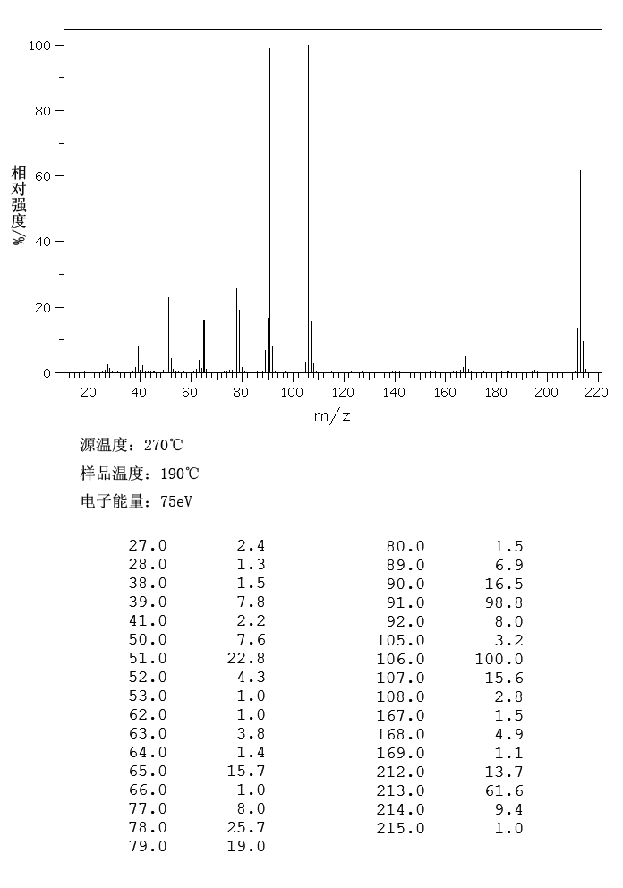 图谱