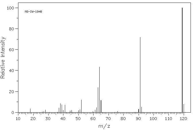 1H-Benzotriazole(95-14-7) IR1