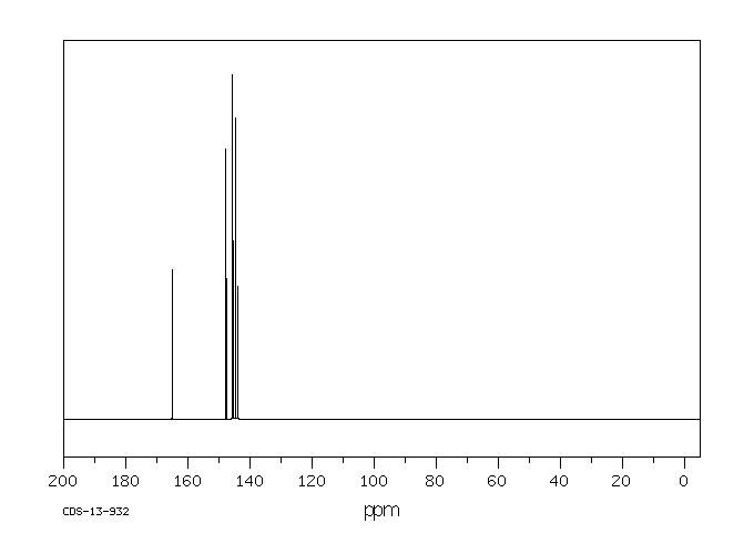 2-Pyrazinecarboxylic acid(98-97-5) IR1