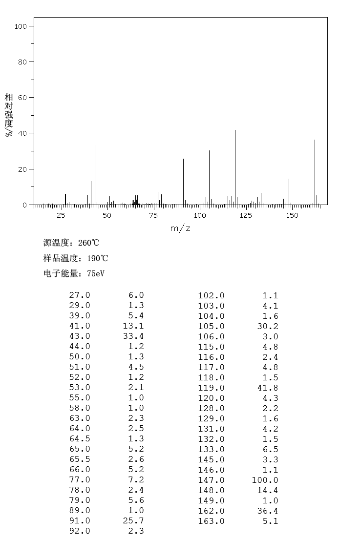 图谱