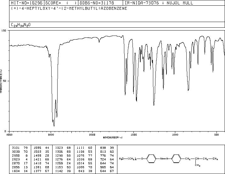 (+)-4-heptyloxy-4'-(2-methylbutyl)azobenzene(57223-49-1) IR1