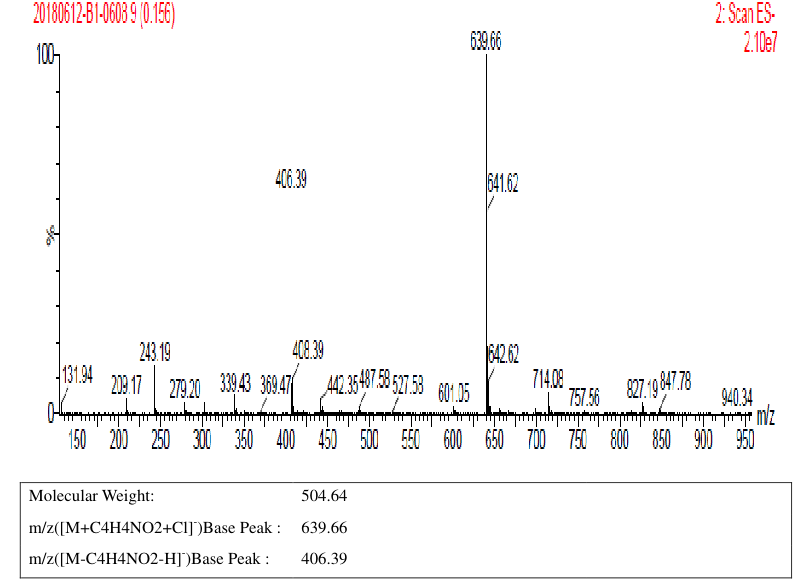 图谱