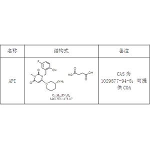 琥珀酸曲格列汀