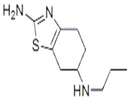 Supply high purity Pramipexole