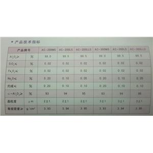 高温煅烧氧化铝，高温煅烧α型氧化铝粉