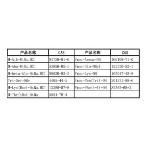 2-氨基-2-甲基丙酸叔丁酯盐酸盐