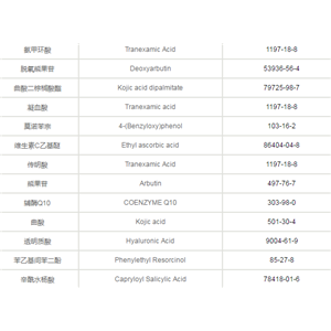 脱氧熊果苷|53936-56-4|	Deoxyarbutin