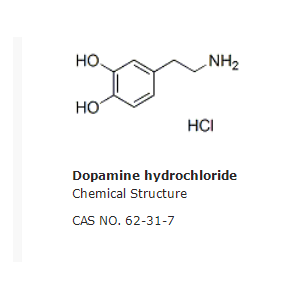 Dopamine hydrochloride