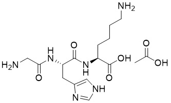 GHK价格