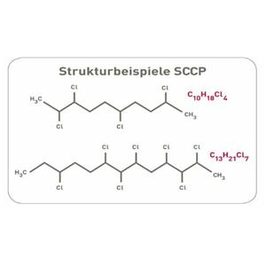 短链氯化石蜡（SCCP）