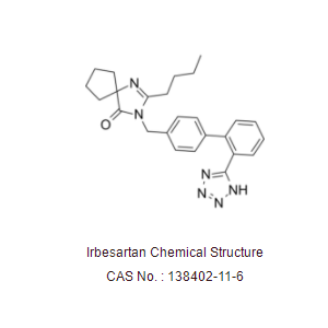 Irbesartan (Avapro)