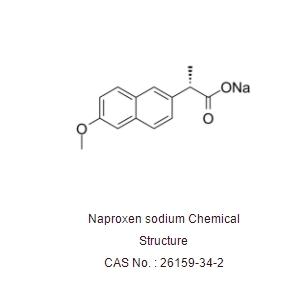 Naproxen sodium