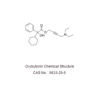 Oxybutynin