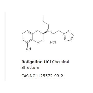 Rotigotine HCl