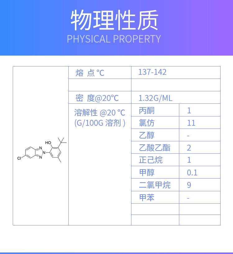 光稳定剂-UV-326_04.jpg