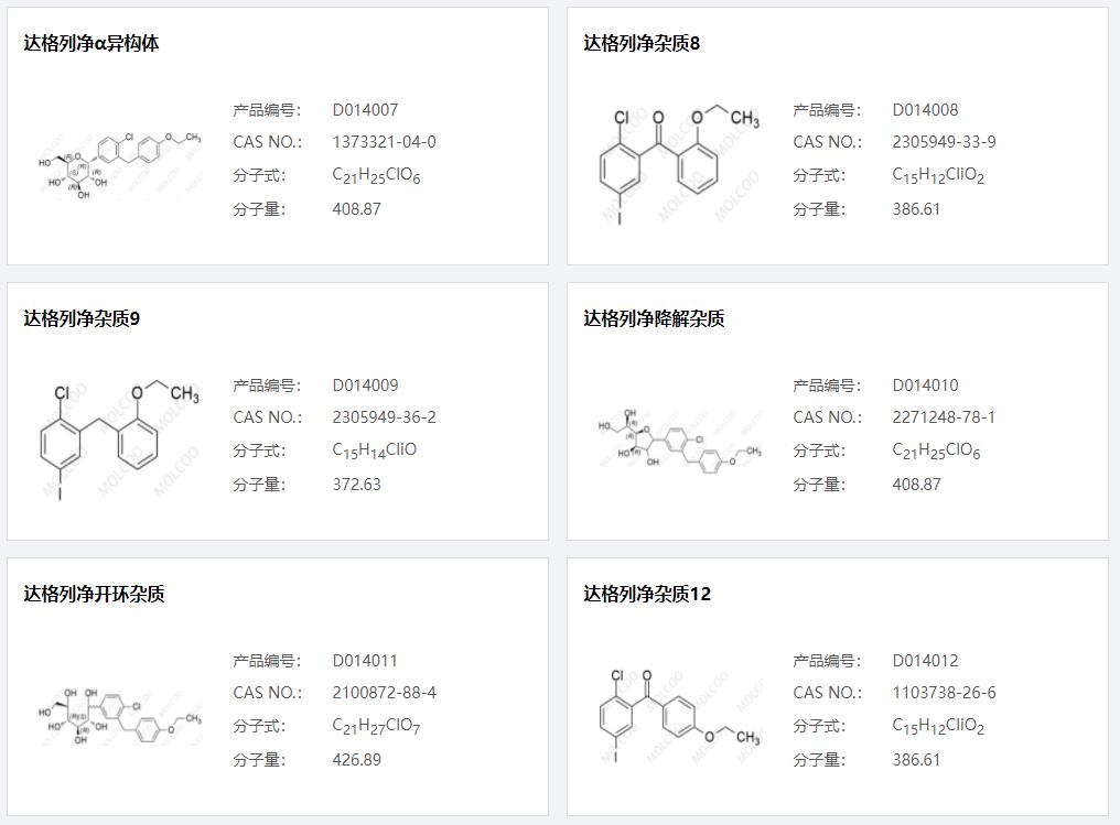 达格列净杂质02.png