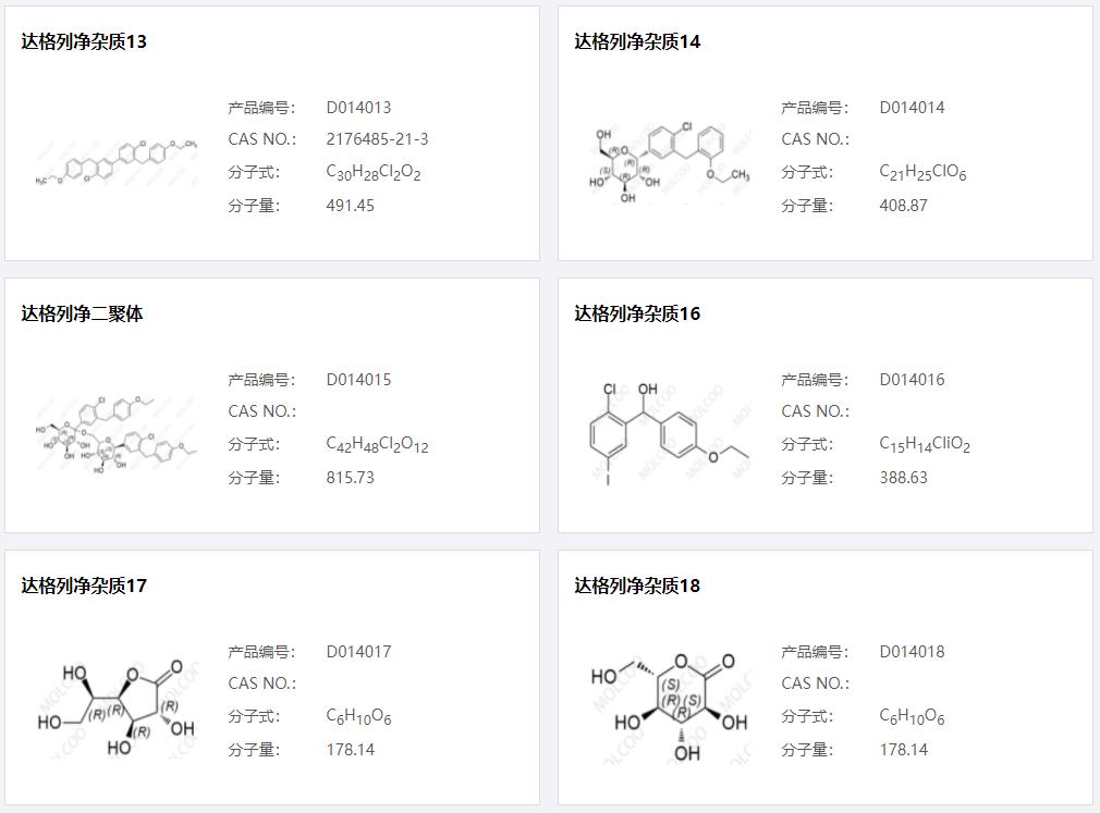 达格列净杂质03.png