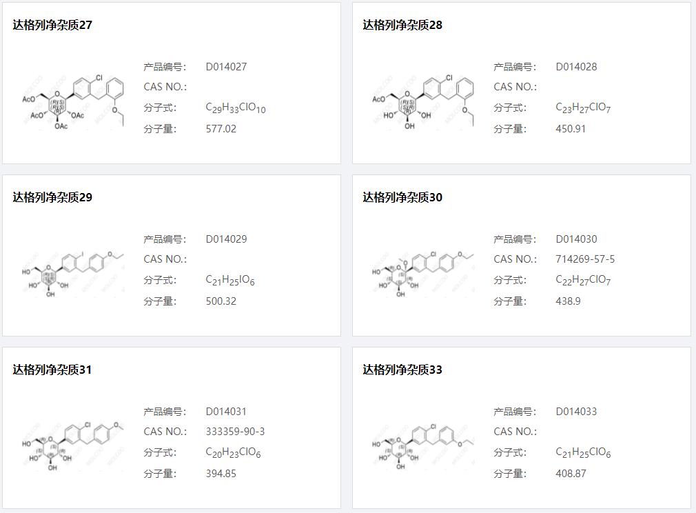 达格列净杂质05.png