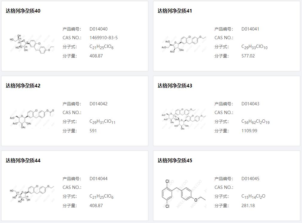 达格列净杂质07.png