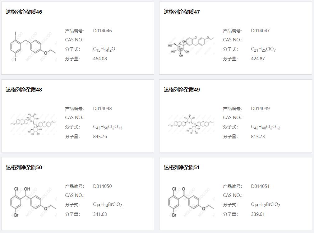 达格列净杂质08.png