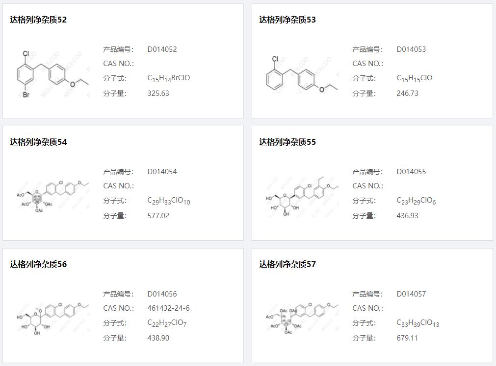 达格列净杂质09.png